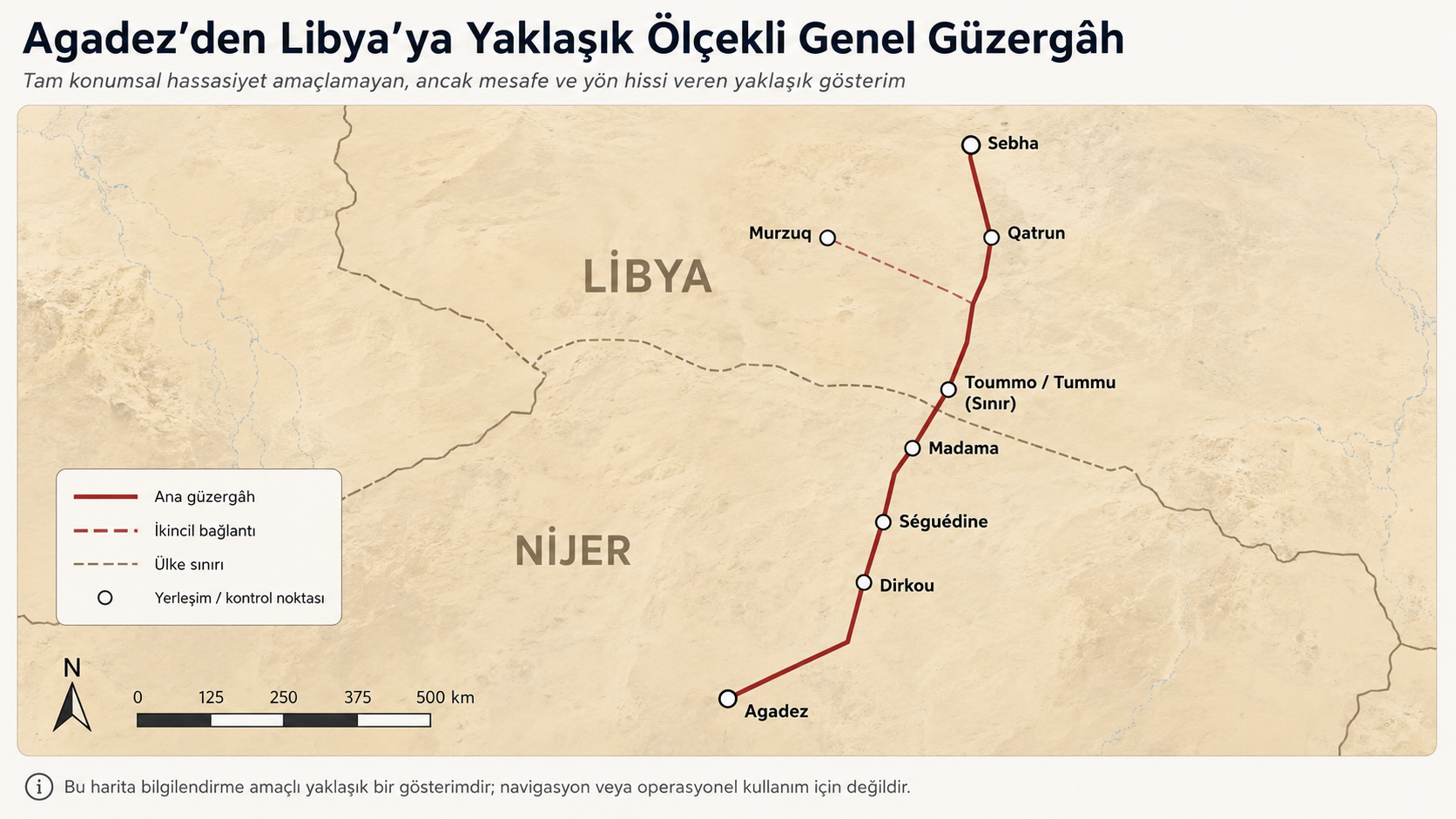 Agadez'den Libya'ya yaklaşık ölçekli genel güzergâh haritası