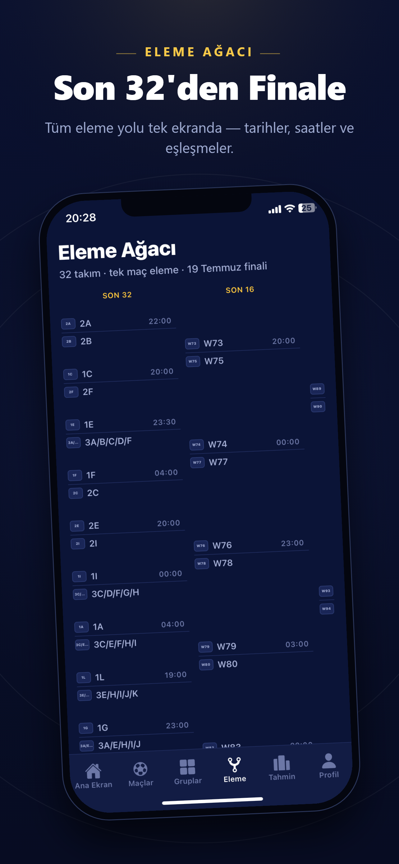 Eleme Ağacı bracket screen