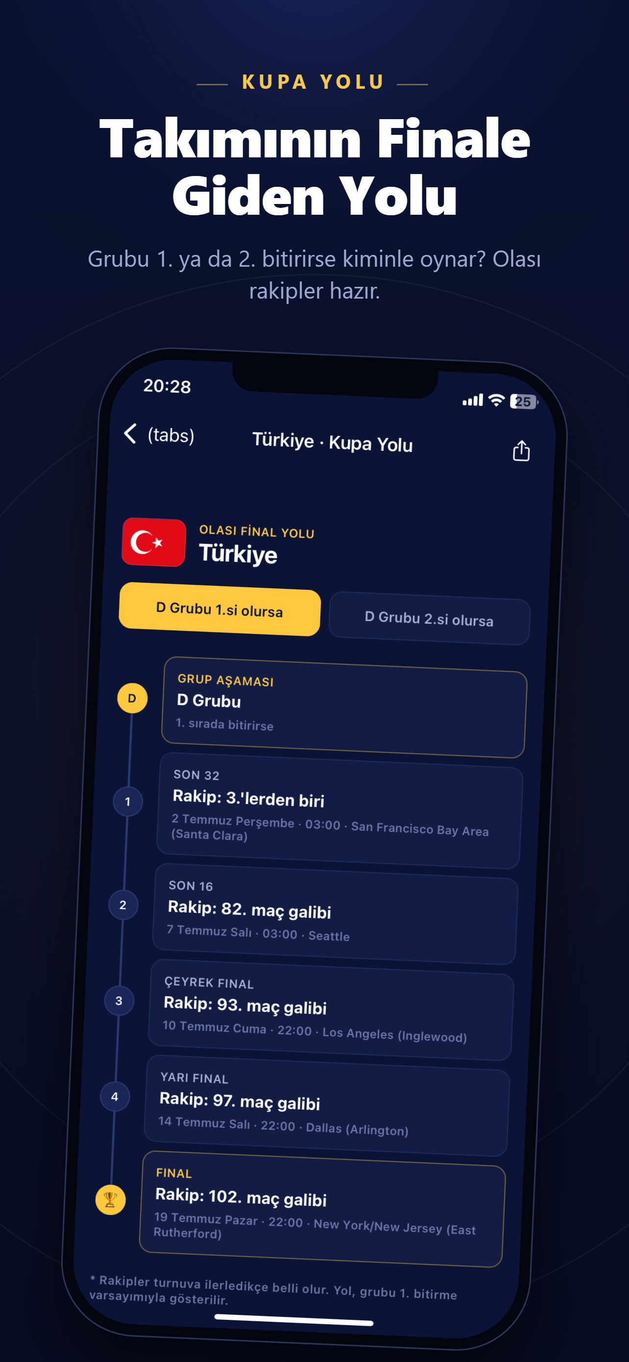 Kupa Yolu team path screen